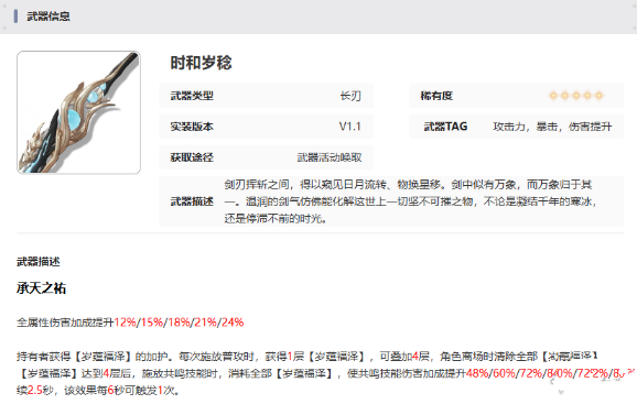 鸣潮今汐武器怎么选择-鸣潮今汐最佳武器推荐