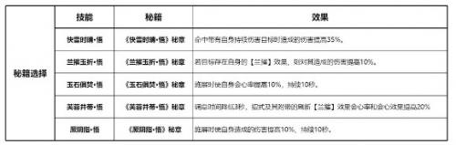 剑网3无界