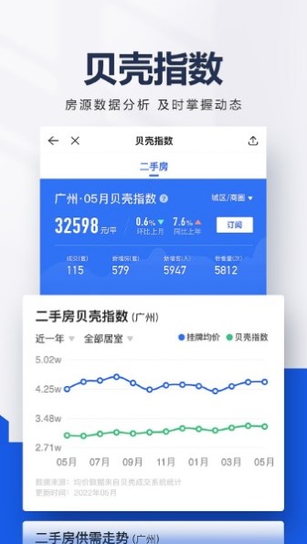 贝壳找房截图2