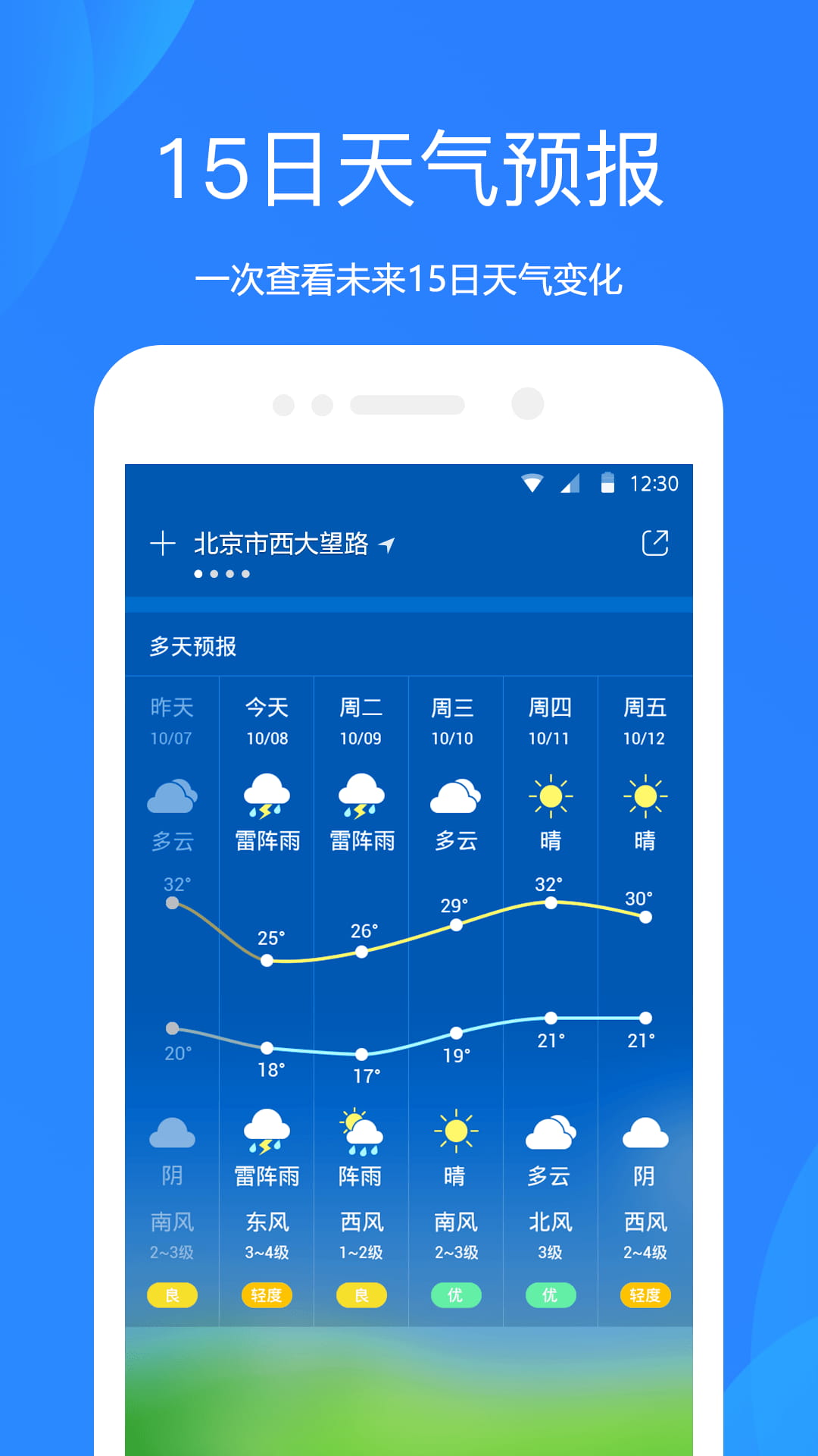 天气预报截图2