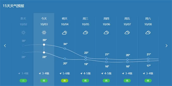 无广告天气软件大全