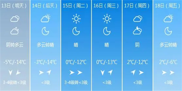 免费天气预报软件大全