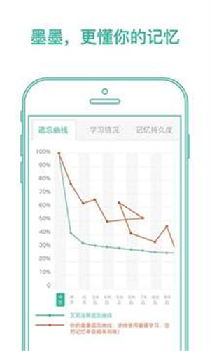 墨墨背单词app截图2